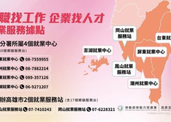 高分署化身職涯空窗接捕手 助失業者找回人生自主權