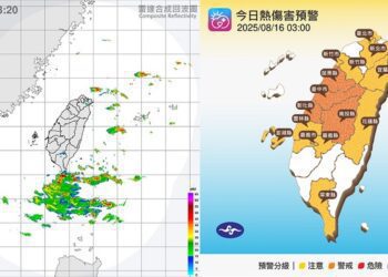 週六烈日當空 高溫飆36度注意防曬
