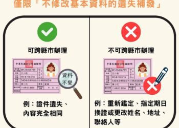 身心障礙證明可跨縣市遺失補發 8月18日起施行