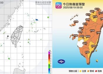 週二各地午後防雷陣雨 大台北高溫衝36度