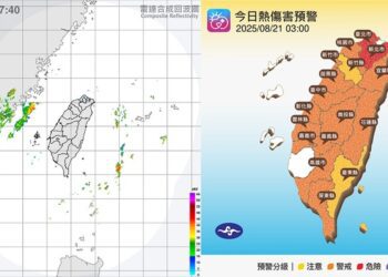 北市高溫逾36度！今西部有午後雷陣雨 週末多雲到晴好天氣