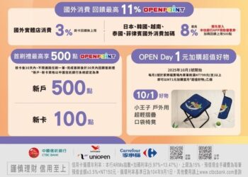 家樂福中元檔期祭十二大優惠 聯名卡回饋最高11%