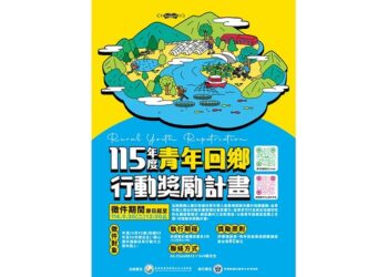 創意夠出眾，回鄉助圓夢！「115年青年回鄉行動獎勵計畫」即日起開放徵件!!