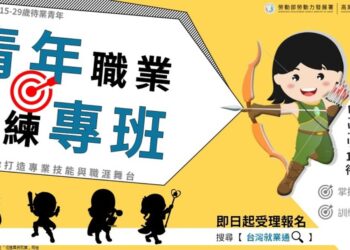 勞動部高分署青年職訓專班助攻 打造專業技能與職涯舞台