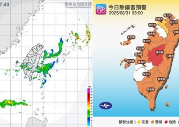 大台北及彰化上看36度 桃園以南注意午後雷陣雨