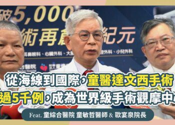 從海線到國際，童醫達文西手術超過5千例，成為世界級手術觀摩中心