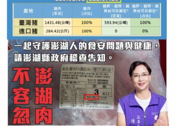 立委參選人陳慧娟：澎湖縣政府豬肉進口至7月26日止？