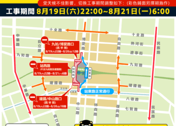 高雄車站站西路永久路型工程，受強降雨影響， 順延至19日22時封閉施工