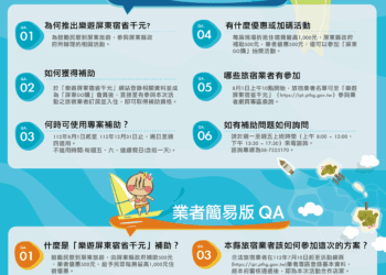 暑假遊屏東 8月1日起住宿省千元 送多項好禮