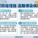 杜蘇芮颱風來襲 嘉市籲請做好防颱措施 加強病媒蚊孳生源清除