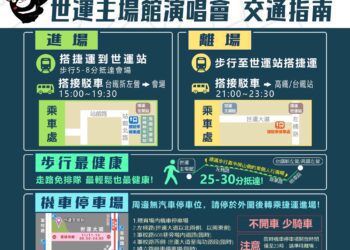 搖滾天團Coldplay魅力高雄 做環保號召回收手環