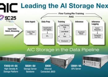 AIC 攜手多家領導品牌亮相SC25 展示最新一代 AI 最佳化伺服器與儲存方案