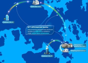 NTT DOCOMO BUSINESS 與 NTT Com Asia 於香港推出「APN InterLink」 服務