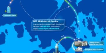 NTT DOCOMO BUSINESS 與 NTT Com Asia 於香港推出「APN InterLink」 服務