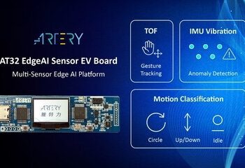 雅特力發表 AT32 Edge AI Sensor EV Board：打造多感測 AI 平台，支援手勢、動作與異常偵測