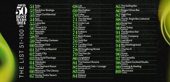 Asia’s 50 Best Bars 揭曉 2024 年度 51- 100 名入圍酒吧的延伸清單