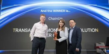 ChainUp於湯森路透主辦大獎中獲頂尖加密貨幣合規技術榮譽