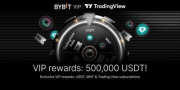 Bybit推出VIP專屬福利