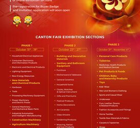 第134屆廣交會展區優化調整新亮點