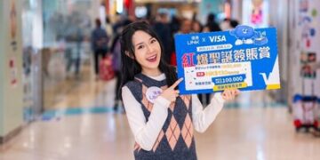 領展聯乘美國經典糖果品牌Jelly Belly綻放 「紅爆聖誕」魅力