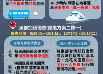 中秋連假搭客運享優惠 你知道嗎？