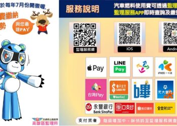 汽燃費繳納期限到7月31日，多種支付方式 記得繳納!