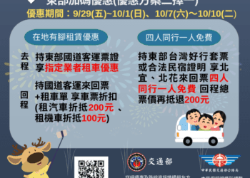 國慶連假搭乘公共運輸往返宜花東 加碼優惠要把握！