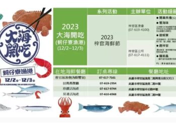 2023梓官海鮮節澎湃登場 12/2、3邀您一同來遊蚵仔寮呷海鮮