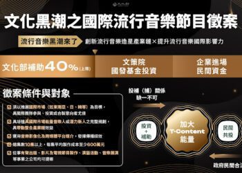 拓展國際市場 打造臺灣新世代巨星 國際流行音樂節目徵案1月10日起收件