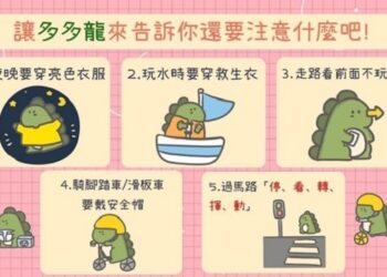 創世深耕校園 宣導學童注意交通安全阻憾事