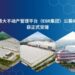 亞太區最大不動產管理平台(ESR集團)公募REIT項目獲正式受理