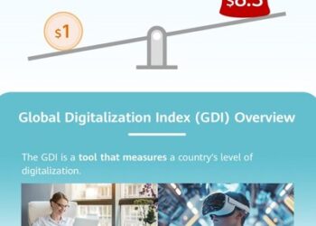 華為在GITEX GLOBAL 2024發表「數字紅利-ICT成熟度助推經濟增長」
