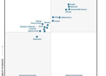 華為入選GartnerR容器管理魔力象限領導者