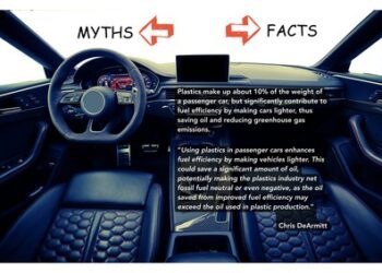 「綠化未來–重塑塑膠產業以實現企業永續發展」國際會議即將舉行