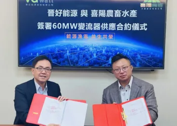 晉好能源與喜陽農畜水產 簽署60MW變流器供應合約 能源漁電共生共榮