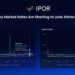 IPOR Protocol v2 為 DeFi 帶來以太坊利差率衍生性商品與結構性產品