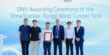 國內首張!天合跟蹤獲得DNV第三方風洞測試審查報告
