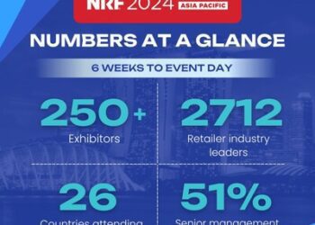 NRF 2024：亞太零售業大展揭開大幕，更多全球頂尖品牌和傑出演講者加入，將帶來產業的革新！