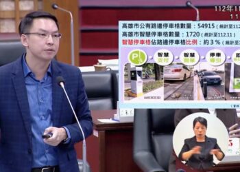 黃文益強力要求高市路邊停車格加速智慧化 十分鐘內臨停不計費