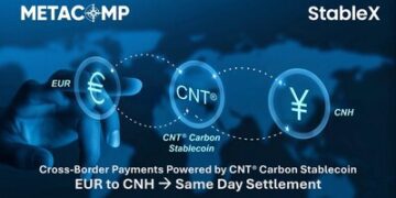 新加坡 MetaComp 完成全球首筆碳穩定幣跨境支付 — 歐元→人民幣當日到賬,驗證 MetaComp StableX 為新興穩定幣發行機構提供跨境支付和外匯使用場景之能力