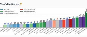 MiroMind 的開放深度研究架構榮登 FutureX 基準測試榜首，新人工智慧範式的先驅