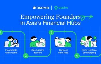 OSOME與Aspire以科技驅動創新，助力創業者重掌時間主動權