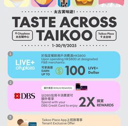 太古區隱世美食指南 全新特式美饌一覽無遺