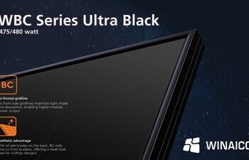 外型×效能新標竿 有成精密旗下WINAICO背接觸式太陽能模組美技登場