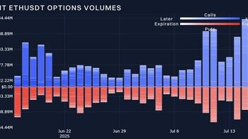 Bybit與Block Scholes聯合報告：以太坊堅守關鍵價位，而SOL幣維持增長但呈停滯跡象