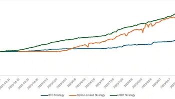 Bybit私人財富管理的最佳表現基金9月實現兩位數投資回報率