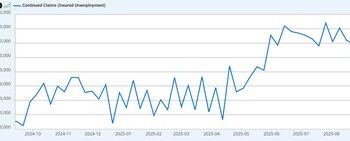 《Bybit傳統金融報告》：官方數據缺位，私營數據顯露市場企穩跡象
