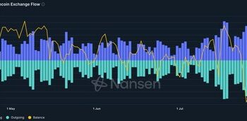 Bybit先機資金報告：穩定幣儲備下降，先機資金湧入ETH、SOL及RWA概念山寨幣