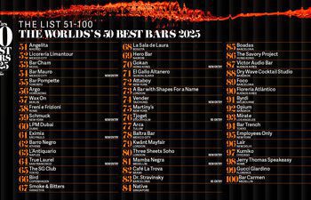 THE WORLD’S 50 BEST BARS「世界50最佳酒吧」公布第51-100名榜單
