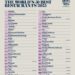 The World’s 50 Best Restaurants 公佈 2025 年排名 51-100 位的排行榜